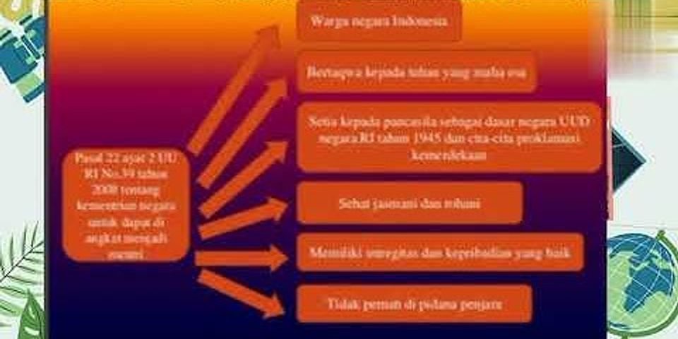 Apa tujuan klasifikasi kementerian di Indonesia?