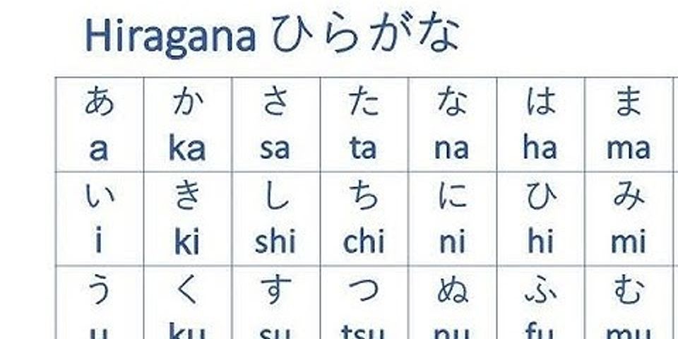 Letter in Japanese Hiragana
